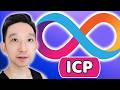 ICP Internet Computer Price Prediction & Technical Analysis (19 June 2026)