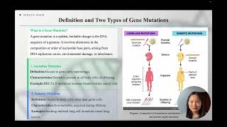Group 7 PPT Section 1 — Yujiao Sui