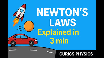 “Newton’s Laws of Motion Explained in 3 Minutes | Physics Made Simple”