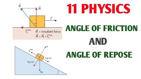 Angle of friction and angle of repose| 11 Physics | Ln.3 Laws of Motion.Tamil