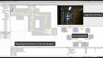 Karto 3.0 preview: 2D laser + images from the Kinect