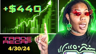 How I made $440 Day trading ES | Trade Recap | $150K Funded Account Challenge | ICT CONCEPTS