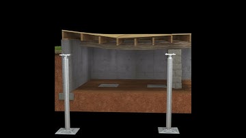 SmartJacks in Action