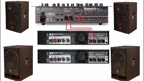 Tutorial   How to wire 2 amps into your PA setup WITHOUT using an active crossover480p H 264 AAC