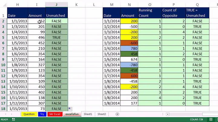 Mr Excel & excelisfun Trick 156: Find Unmatched Positive & Negative Numbers In A Column
