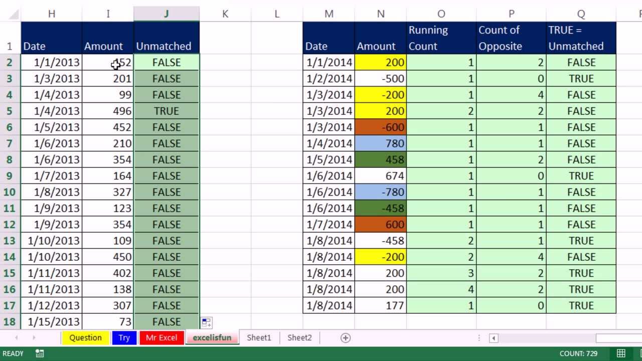 Mr Excel & excelisfun Trick 156: Find Unmatched Positive ...