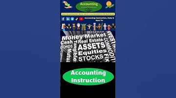 Audit Intangible Assets