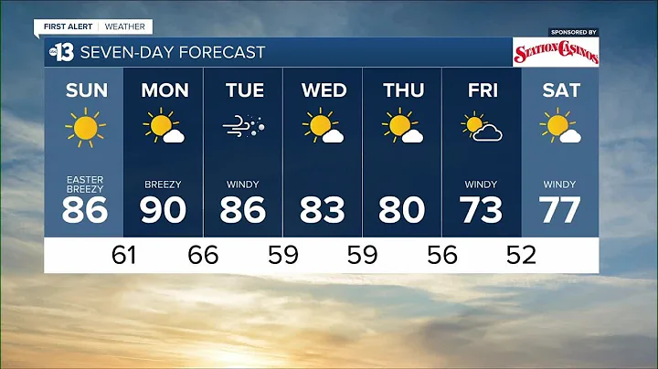 13 First Alert Las Vegas morning forecast | April 17, 2022