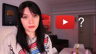 Thumbnail for Por qué me fui de youtube?