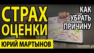 видео: Страх оценки окружающих | Страх оценки психология и социофобия лечение и как это делать картинка: Страх оценки окружающих | Страх оценки психология и социофобия лечение и как это делать