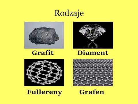 Wideo: Ile jest alotropów?