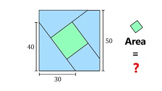 What is the area shaded in green?