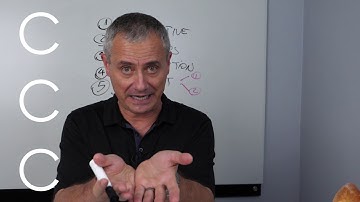 How To Get FSBOs To List With You - Use This Script