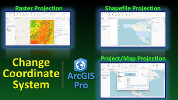 How to Change Coordinate System in ArcGIS Pro | Beginner’s Tutorial (Map, Shapefile & Raster CRS)
