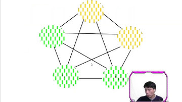 cùng học địa lí với  nguyễn vĩ 25