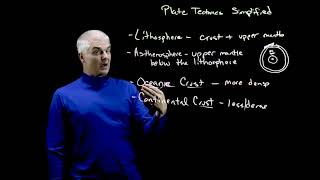 Plate Tectonics Simplified Part 1