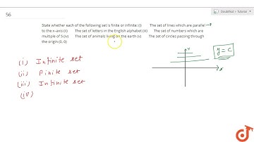 State whether each of the following set is finite or infinite: (i) The set of lines which are paral