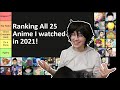 Ranking Every Anime I Watched In 2021! (✿ﾟ▽ﾟ)