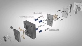 Injection Moulding Part  Exploded Animation