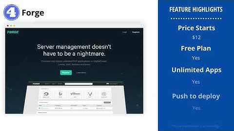 Top 5 Cloud Server Management Application