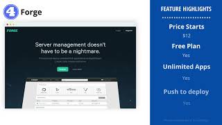 Top 5 Cloud Server Management Application
