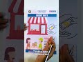What is a Credit Note? | #finchayat #ytshorts #shorts