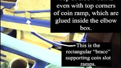 Tutorial:  Paper Castle Vending Machine:  Coin Slot Device