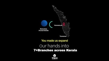 2nd Anniversary | Motion Graphics | Vingcoz Media