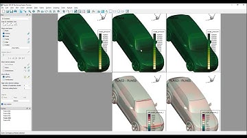 Visualize Quantitative Differences in CFD Results with Tecplot