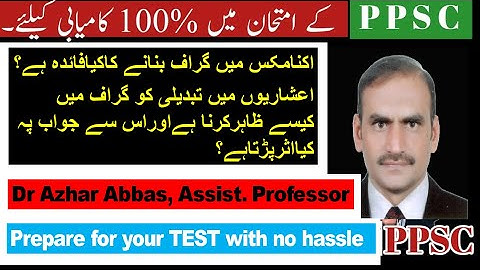 PPSC - FPSC Lecturer Test Preparation| Using Graphs in Economics to Answer MCQs| Microeconomics