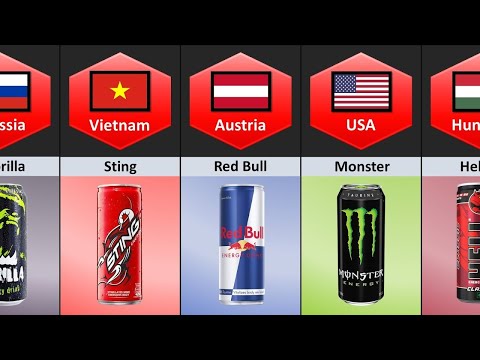 Energy Drinks From Different Countries.
