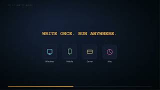 Java Explained in One Minute | Start Coding Today