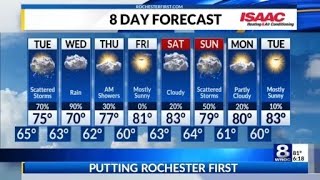 Rochester's Monday evening weather forecast
