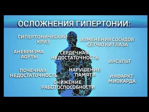 Осложнения гипертонии