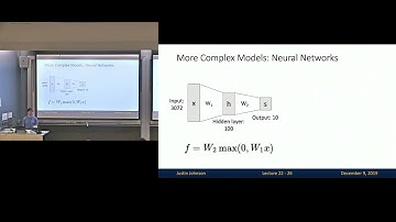 Lecture 22: Recap & Open Problems (UMich EECS 498-007)