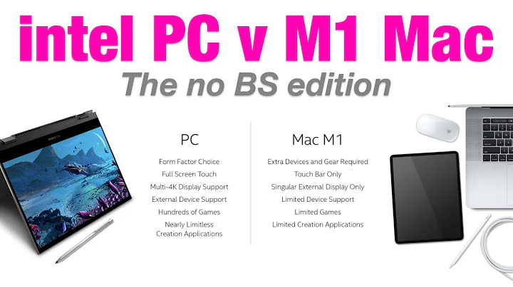 La Verdad | Apple M1 vs Intel – ¿Qué Procesador te Conviene? 2021 PC vs. Mac Video