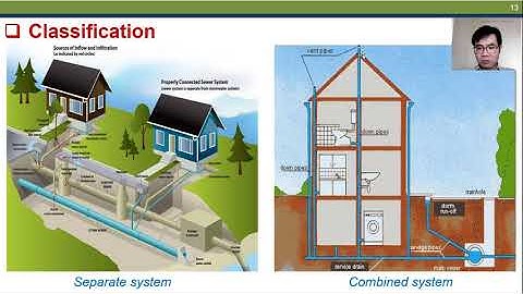 Cấp thoát nước công trình - Chapter 4 - Part 1