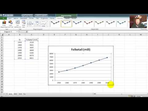 Video: Hvordan Lage En Graf I Excel