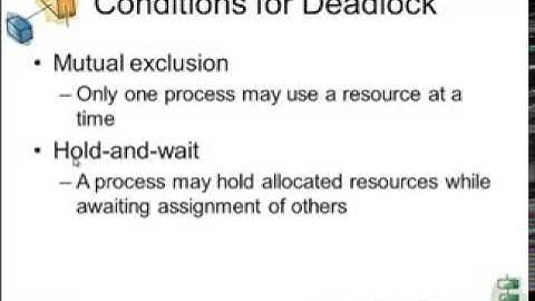 Deadlock in Operating Systems