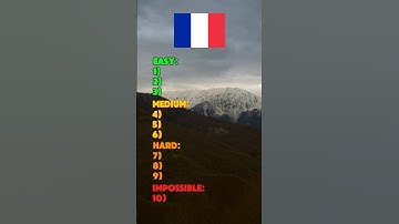 🌍 Can You Guess These Flags? 🚩 Test Your Knowledge!