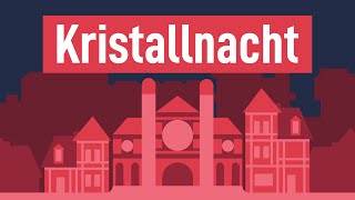 The Night of Broken Glass - Kristallnacht 1938