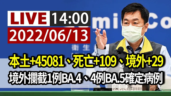【完整公開】LIVE 本土+45081、死亡+109、境外+29 境外攔截1例BA.4、4例BA.5確定病例 - 天天要聞