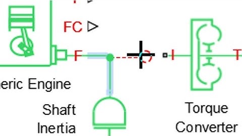 Modeling a Vehicle Powertrain - MATLAB and Simulink Video