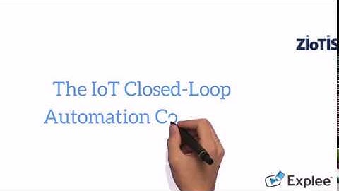 ZIoTis Introduction (The IoT Closed Loop Automation company)
