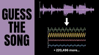 Can you guess the song? Fourier Music Decomposition screenshot 5