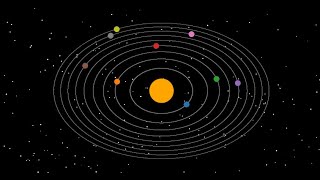Drawing the solar system in python