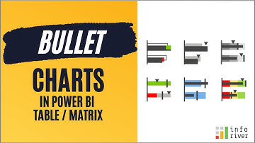 Bullet Charts for Comparing Three Measures in Power BI