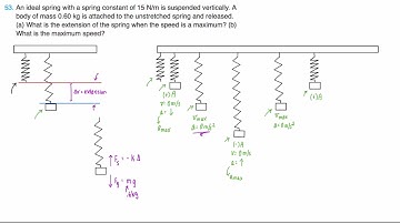Unit 4 Vertical Spring Video, Chapter 10 Problem 52 Solution