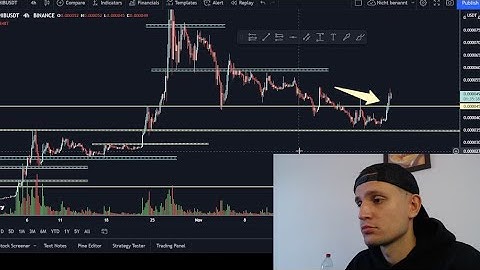 Fantom To $2,00??? (ftm price prediction)