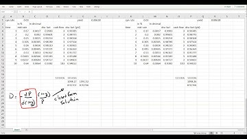 MaCaulay Duration using Excel: Part 2 (FICC Series)